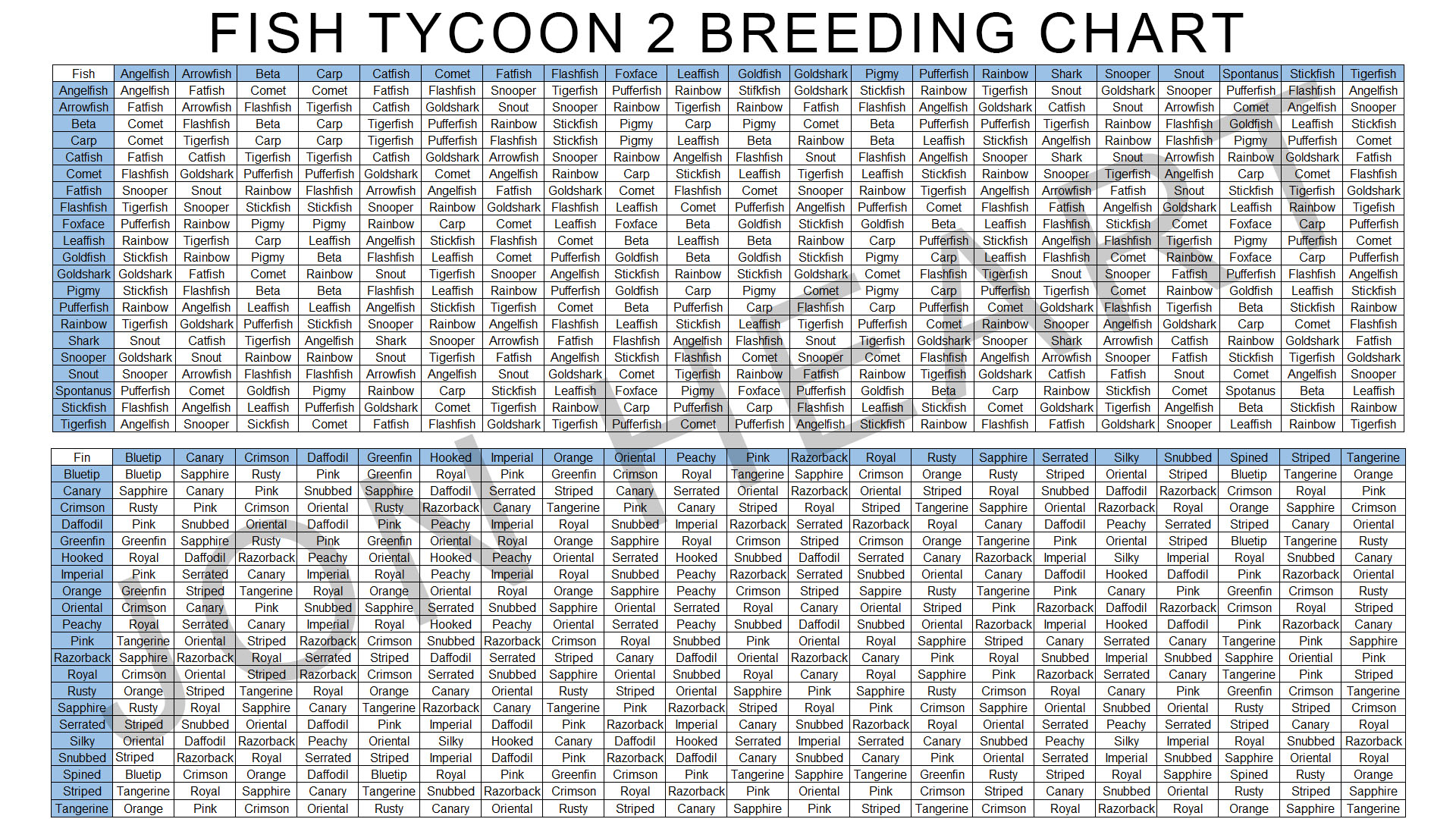 siralim 2 breeding list